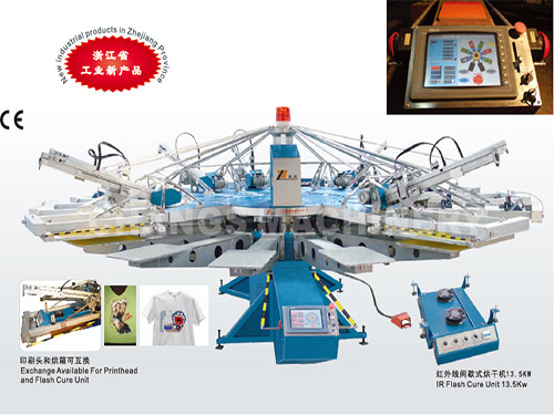 Main structure introduction and function of textile screen printing machine
