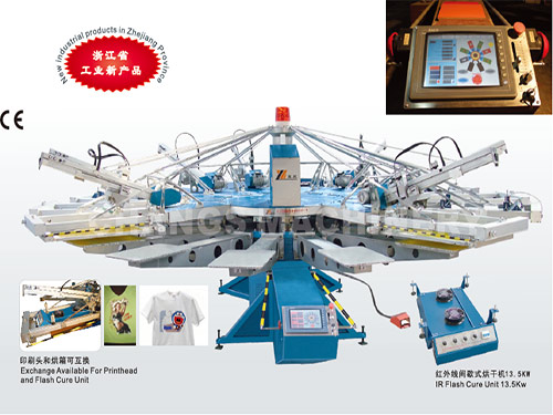 YH Series Automatic Textile Screen Printing Machine